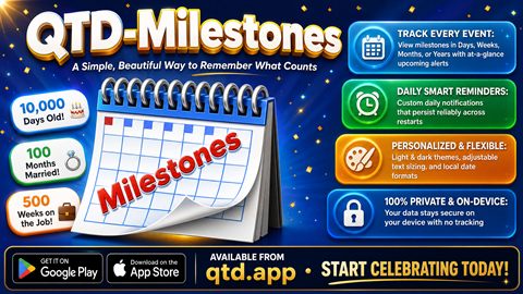 Milestones app artwork